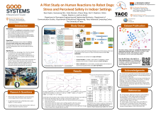 A Pilot Study on Human Reactions to Robot Dogs_48x35.pdf cover image
