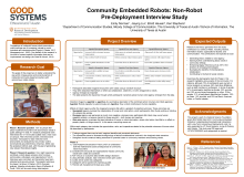 Community Embedded Robots_48x35.pdf cover image