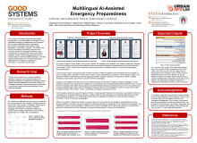 Multilingual AI-Assisted Emergency Preparedness_48x35.pdf cover image