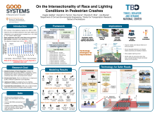 On the Intersectionality of Race and Lighting Conditions in Pedestrian Crashes poster.pdf cover image