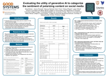evaluating-the-utility-of-generative-ai_48x35.pdf cover image