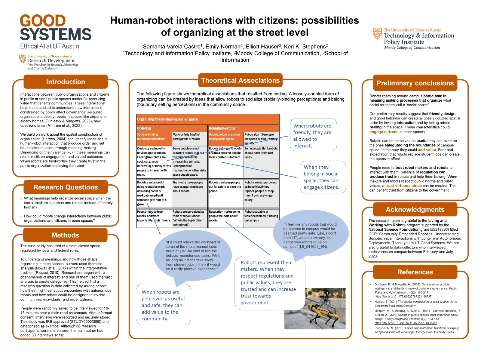Human-Robot Interactions with Citizens Poster