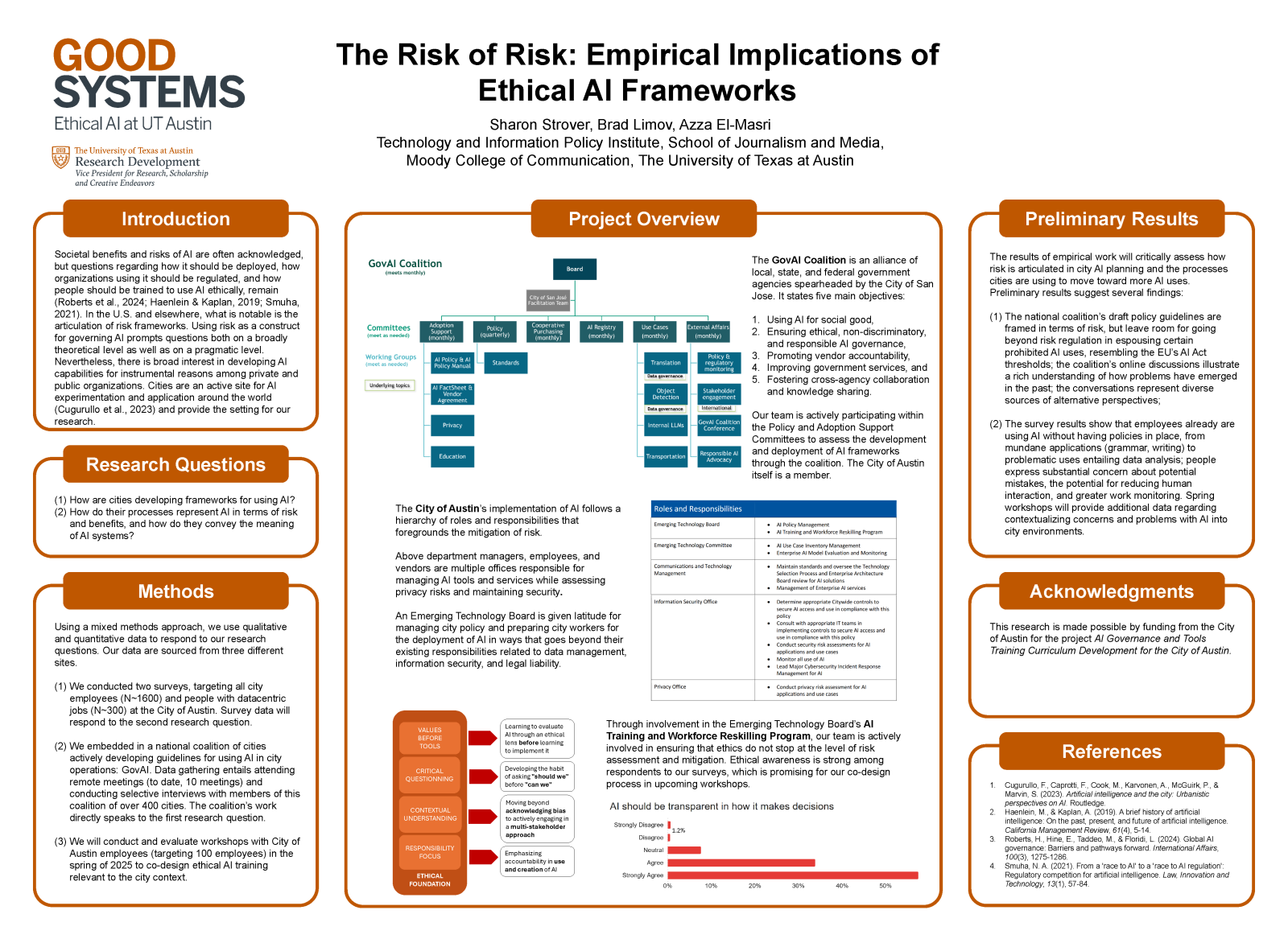 The Risk of Risk Poster