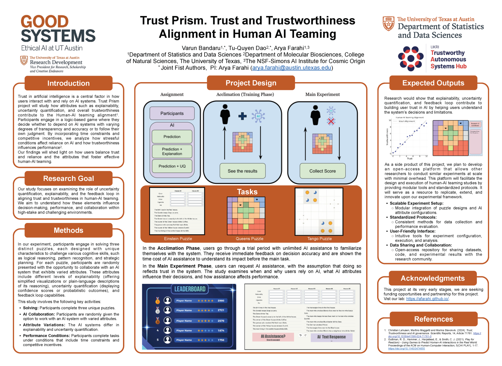 Trust Prism Poster