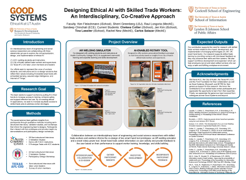 Ethical AI Poster