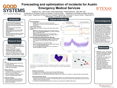 EMS Optimization Poster_GS Symposium