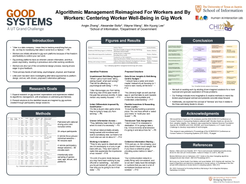 y2p05_algorithmic-management-poster_gs-symposium-2022_42x56in.png